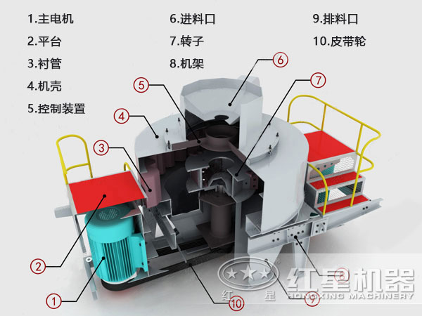 碎屑制砂機結(jié)構(gòu)圖